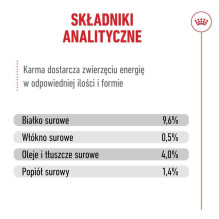 ROYAL CANIN Ageing 11+ šlapias kačių ėdalas gabaliukais padaže - 12 x 85 g ROYAL CANIN Ageing 11+ šlapias kačių ėdalas gabaliukais padaže - 12 x 85 g