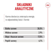 ROYAL CANIN sausas kačių ėdalas nuo 11 metų (2 kg) ROYAL CANIN sausas kačių ėdalas nuo 11 metų (2 kg)