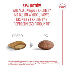 ROYAL CANIN sausas kačių ėdalas nuo 11 metų (2 kg) ROYAL CANIN sausas kačių ėdalas nuo 11 metų (2 kg)