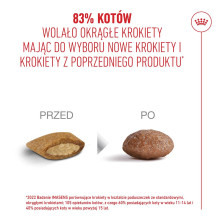 ROYAL CANIN sausas kačių ėdalas nuo 15 metų – 2 kg