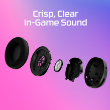 AUSINĖS HYPERX CLOUD STINGER 2 / CORE 683L9AA HYPERX AUSINĖS HYPERX CLOUD STINGER 2 / CORE 683L9AA HYPERX