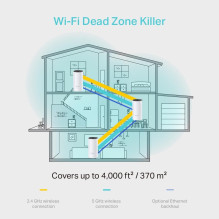 Wireless Router, TP-LINK, Wireless Router, 3-pack, 1200 Mbps, Mesh, DECOM4(3-PACK)