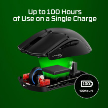 MOUSE USB OPTICAL HYPERX PF / HAS2 MINI WL BK 7D388AA HYPERX