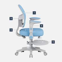 Junior 5.0 Blue swivel chair Junior 5.0 Blue swivel chair