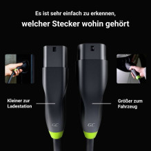 „Green Cell GC-EVKABGC01“ nekategorizuota „Green Cell GC-EVKABGC01“ nekategorizuota
