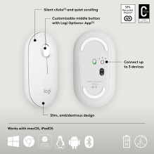 MOUSE USB OPTICAL WRL M350S / WHITE 910-007013 LOGITECH