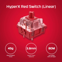 KLAVIATŪROS LYDINIO ORIGINS CORE / PBT HX BLUE 639N8AA ABA HYPERX