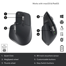MOUSE BLUETH OPTICAL MASTER 3S / BLACK 910-006559 LOGITECH
