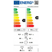 „Electrolux EW7W368SI“