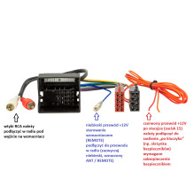 Adapter for Audi / Seat active systems with QUADLOCK Adapter for Audi / Seat active systems with QUADLOCK