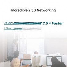 Tp-Link TX201