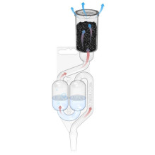 Fermentation tube 405653,...
