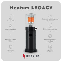 Heatum Legacy Gas heater...