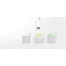 Nice FGT-001 thermostatic head with temperature sensor (FGT-PACK EU ZWE) Nice FGT-001 thermostatic head with temperature sensor (FGT-PACK EU ZWE)