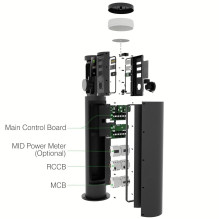 įkrovimo stotelė EcoPillar 2x22kW su OCPP protokolu, valdymu Wi-fi