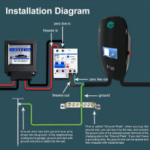 Charging station 22 kW HCAC-NH104 with app, card