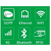 HYSUN firmos įkrovimo stotelė Wallbox 11kW su type 2 laidu, 5m ilgio, OCPP protokolu