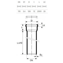 Indoor sewer pipe Ultra dB, Ø 110 mm, 2 m Indoor sewer pipe Ultra dB, Ø 110 mm, 2 m