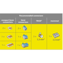 Box Etelec MINIBOX2 gel, 4-6 mm², grey Box Etelec MINIBOX2 gel, 4-6 mm², grey