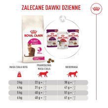 ROYAL CANIN Exigent Fussy - sausas kačių ėdalas - 4 kg ROYAL CANIN Exigent Fussy - sausas kačių ėdalas - 4 kg