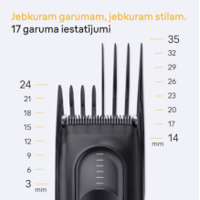 Braun HC5530