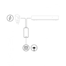 Nice HubNetworklink cable connector for Yubii HC3L Nice HubNetworklink cable connector for Yubii HC3L