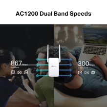 WRL diapazono ilgintuvas 1200MBPS / RE315 TP-LINK