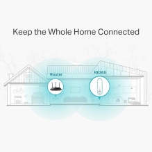 WRL RANGE EXTENDER 1200MBPS / RE365 TP-LINK
