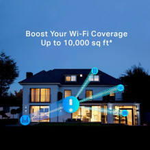 WRL diapazono ilgintuvas 1750MBPS / RE450 TP-LINK