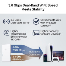 WRL diapazono ilgintuvas 3600MBPS / dviejų dažnių RE220BE TP-LINK