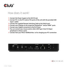 Įkrovimo stotelė NB ACC / USB-C 120W CSV-1585 CLUB3D