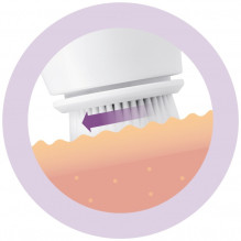 Medisana FB 885 Facial Brush Medisana FB 885 Facial Brush