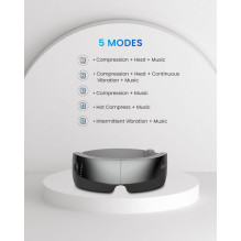 RENPHO Eyeris View Eye Massager