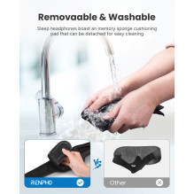 RENPHO Eyesnooze Sleepmask Aroma Therapy