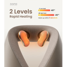 RENPHO U-Neck mini Neck Massager