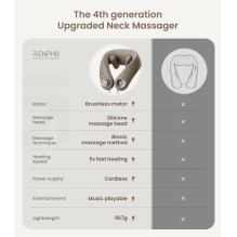 RENPHO U-Neck mini Neck Massager