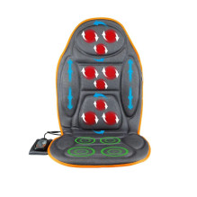 Medivon Cosy Mesh Sitting...