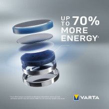 VARTA ličio baterijos CR2032 (BIOS) 3V 2 vnt. VARTA ličio baterijos CR2032 (BIOS) 3V 2 vnt.