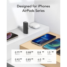 Powerbank Veger PlugOn (W0556P) PD QC3.0 3A 20W 5000 mAh with a built-in connector Lightning black Powerbank Veger PlugOn (W0556P) PD QC3.0 3A 20W 5000 mAh with a built-in connector Lightning black
