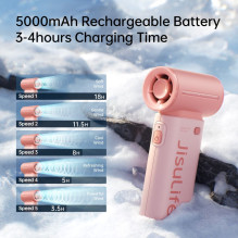 JisuLife Handheld Fan 9 Pink. JisuLife Handheld Fan 9 Pink.