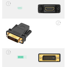 UGREEN adapteris DVI - HDMI Full HD (juodas)