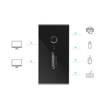 Jungiklis USB KVM USB 2x4 UGREEN USB 2.0 (juodas) Jungiklis USB KVM USB 2x4 UGREEN USB 2.0 (juodas)