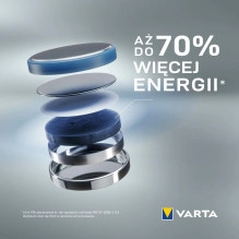 VARTA ličio baterija CR1220 3V 1 vnt. VARTA ličio baterija CR1220 3V 1 vnt.