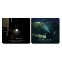 FLASHLIGHT EDC SERIES / EDC17 EU (CLASS 1) NITECORE FLASHLIGHT EDC SERIES / EDC17 EU (CLASS 1) NITECORE
