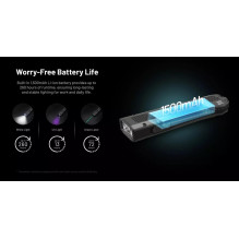 FLASHLIGHT EDC SERIES / EDC17 EU (CLASS 1) NITECORE FLASHLIGHT EDC SERIES / EDC17 EU (CLASS 1) NITECORE