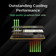 SSD, AGI, 600xTBW rating, MTBF 1600000 h, Read speed 4700 MB / s, Write speed 2800 MB / s, NVMe Yes, PCI Express 4.0, M.