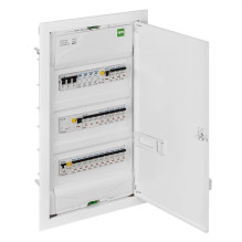 PANEL DISTRIBUTION MSF 3X12