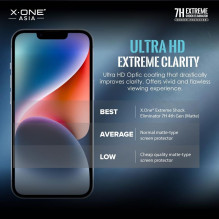 „X-ONE Extreme Shock Eliminator“ (4-osios kartos) – skirtas „iPhone 14 Pro Max“ / „15 Plus“ „X-ONE Extreme Shock Eliminator“ (4-osios kartos) – skirtas „iPhone 14 Pro Max“ / „15 Plus“