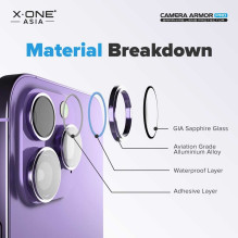 X-ONE Sapphire Camera Armor - for Samsung Galaxy S26 - silver X-ONE Sapphire Camera Armor - for Samsung Galaxy S26 - silver