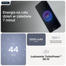 Motorola edge 60 Neo 16.1 cm (6.36") Dual SIM Android 15 5G USB Type-C 8 GB 256 GB 5000 mAh Grey
